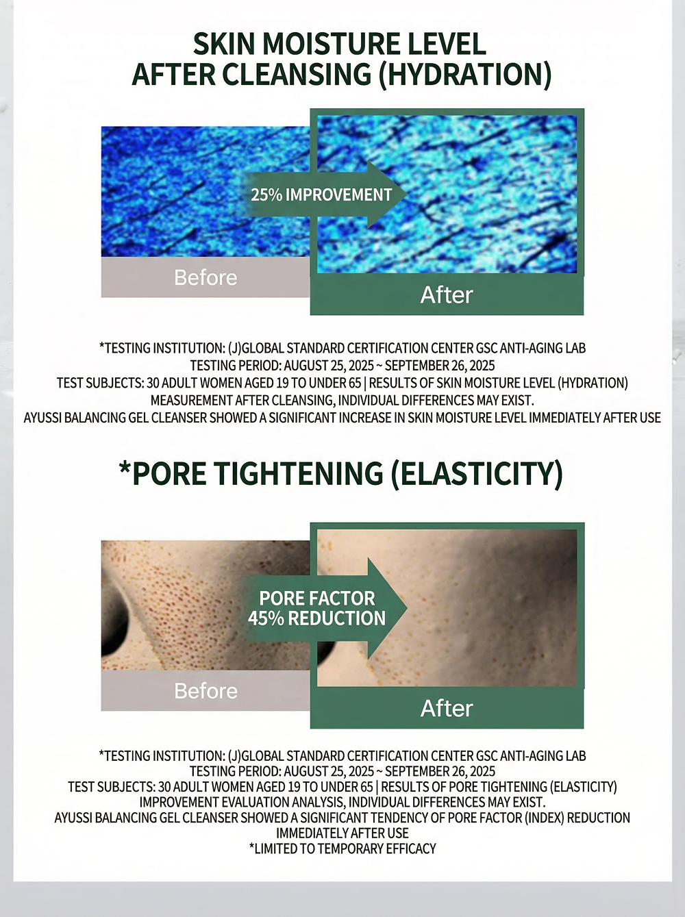 Incellderm Products